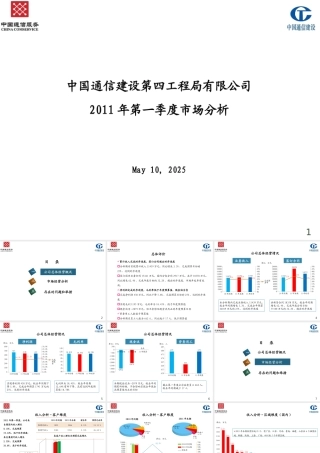 XXXX年第一季度经营分析