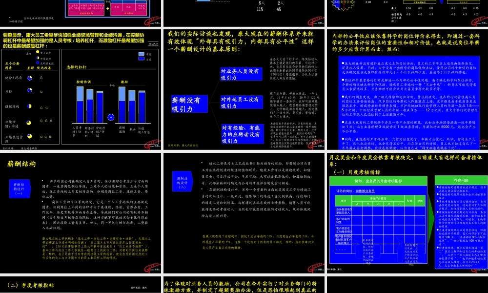 《宁波康大进出口公司薪酬考评策划方案》