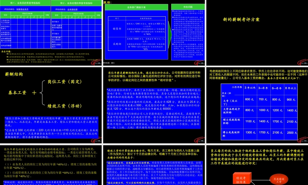 《宁波康大进出口公司薪酬考评策划方案》