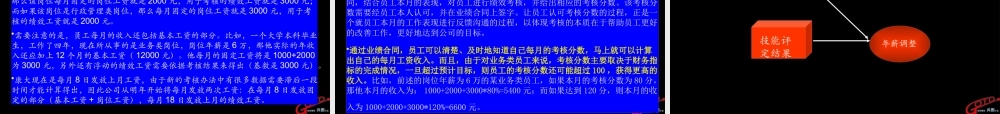 《宁波康大进出口公司薪酬考评策划方案》