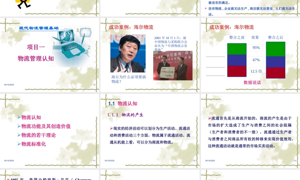 一物流管理认知