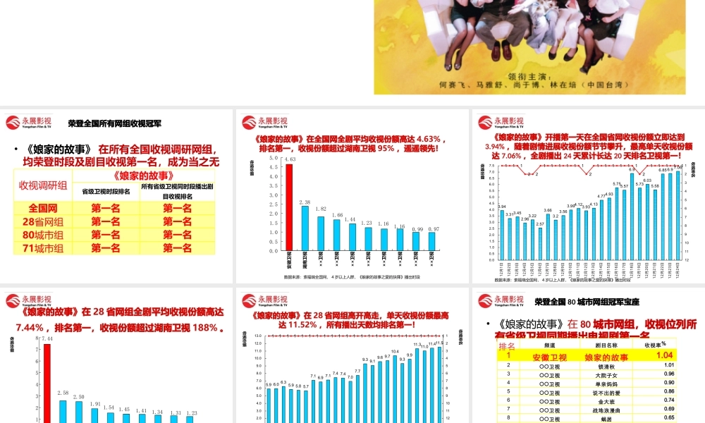 XXXX年电视剧《娘家的故事2》广告招商合作案