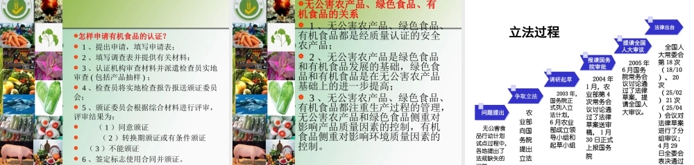 《农产品质量安全法》