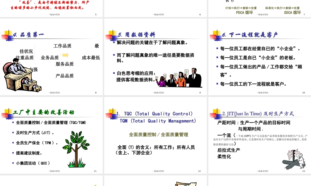 一线成本管控讲义