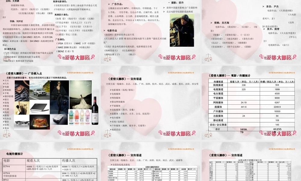 XXXX年电影《爱情大挪移》项目提案