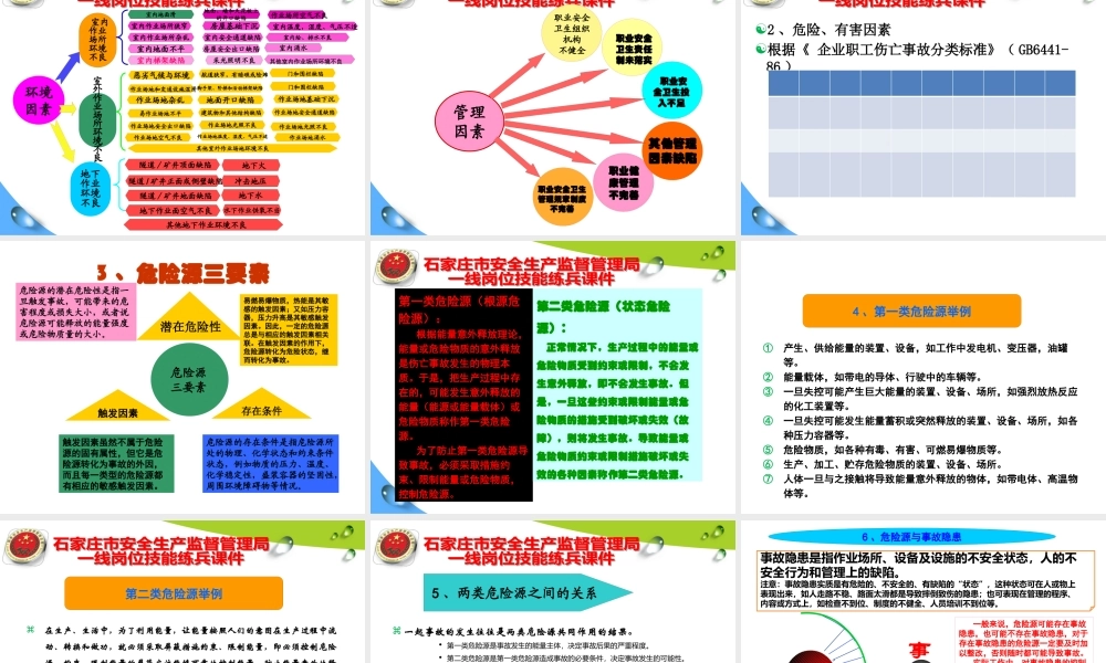 一线岗位练兵培训教材教材1-安全生产风险管理(肖淑萍)