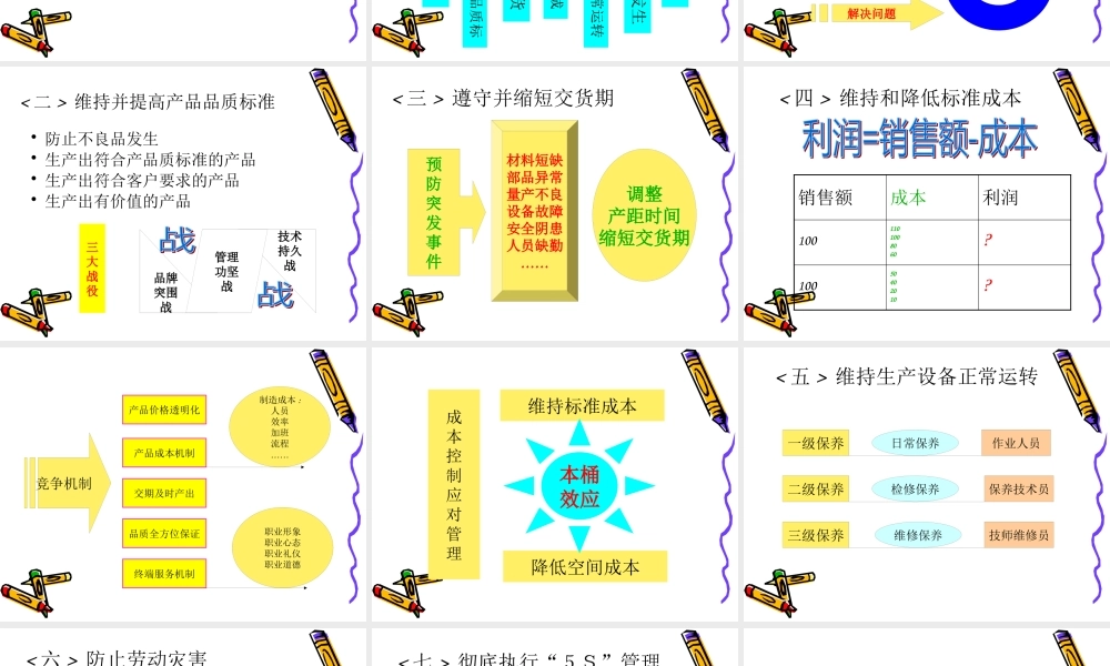一线管理者的工作技能与工作方法