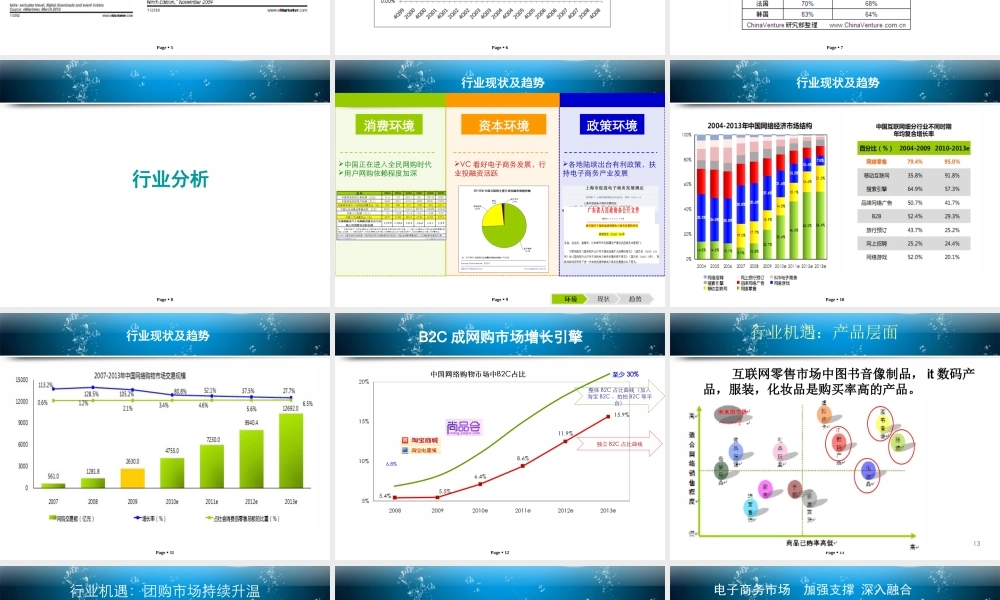 XXXX年电子商务行业投资分析报告