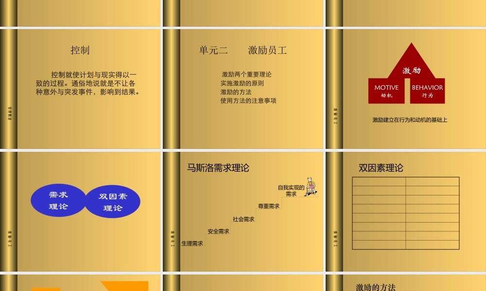 一线管理者技能提升(二)
