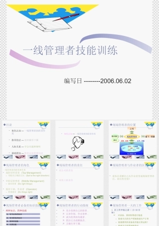 一线管理者技能训练