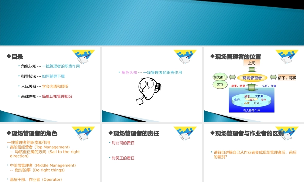 一线管理者技能训练[43页]
