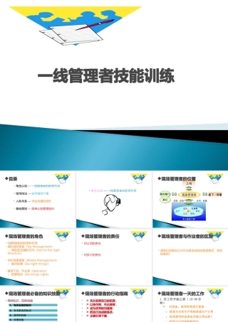 一线管理者技能训练[43页]