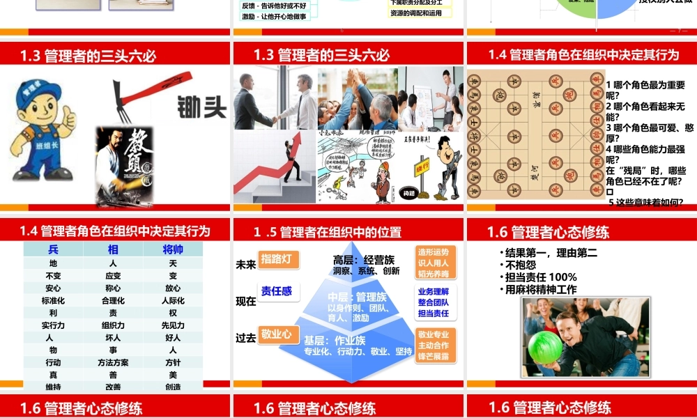 一线管理者特训营