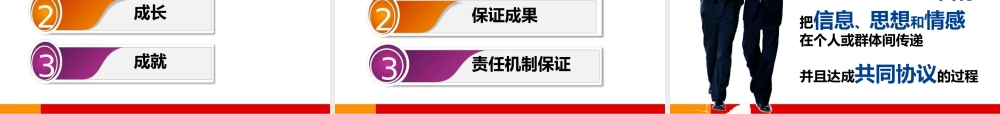 一线管理者特训营