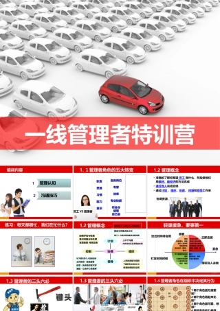 一线管理者特训营