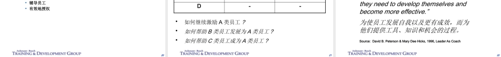 一线经理人的管理技巧