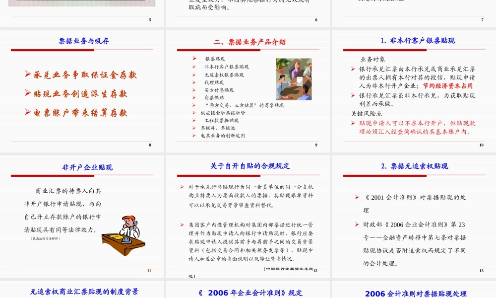 《票据产品营销与创新》(150607大连)(1)