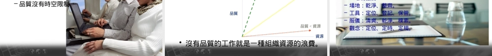一线领导管理能力培养
