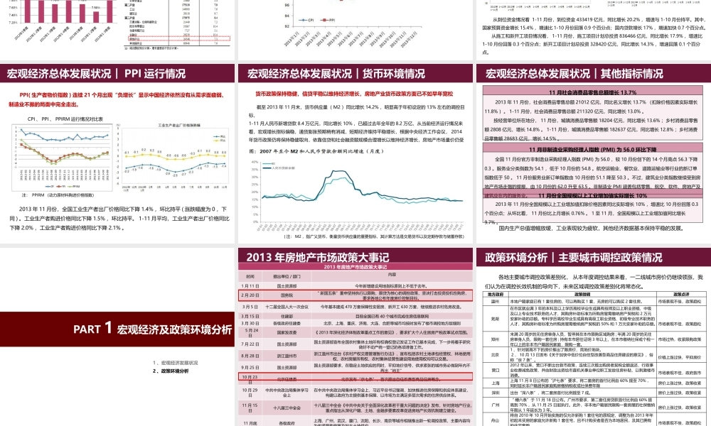 XXXX年度北京别墅房地产市场报告