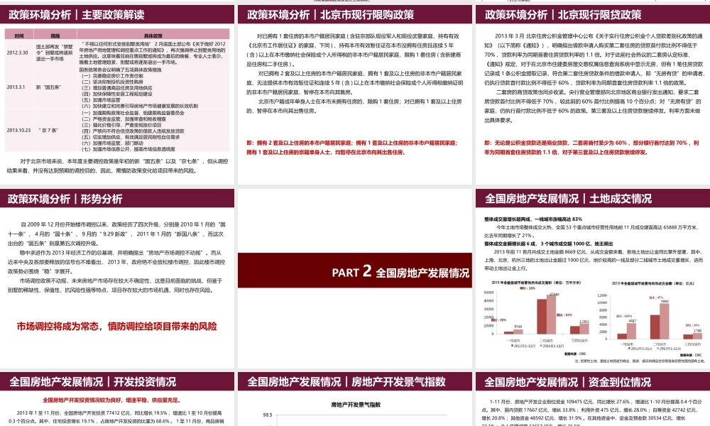 XXXX年度北京别墅房地产市场报告