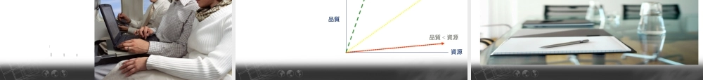 一线领导管理能力培养实物课程