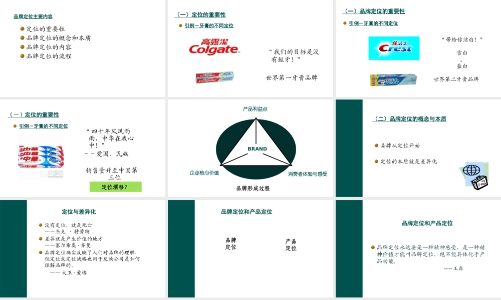 《品牌管理》第二讲品牌定位