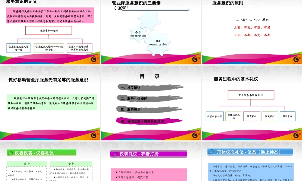 一线营业员基本服务礼仪
