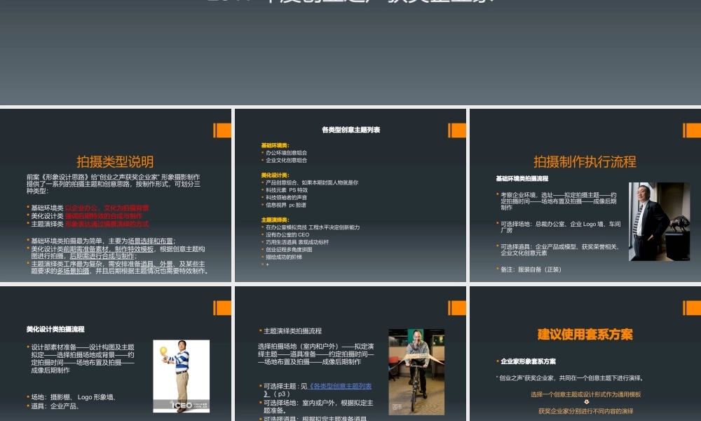 XXXX年度创业之声获奖企业家 形象设计