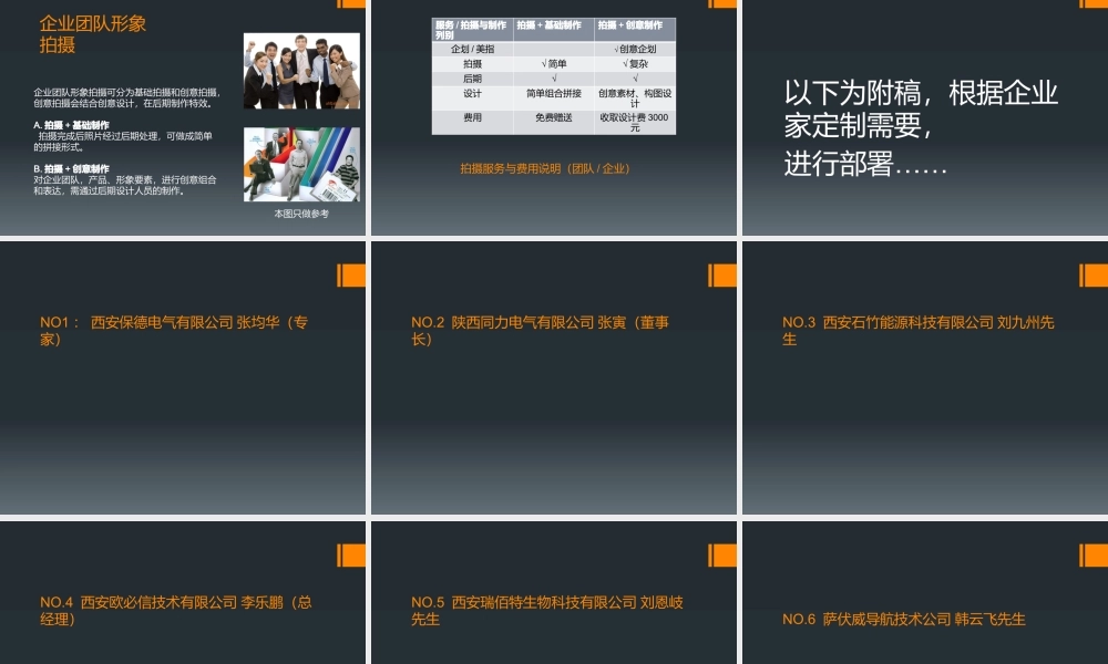 XXXX年度创业之声获奖企业家 形象设计