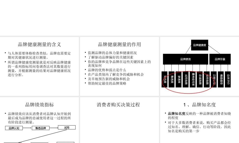《品牌管理》第五讲品牌健康测量