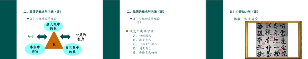 《品牌管理》第一讲品牌概论