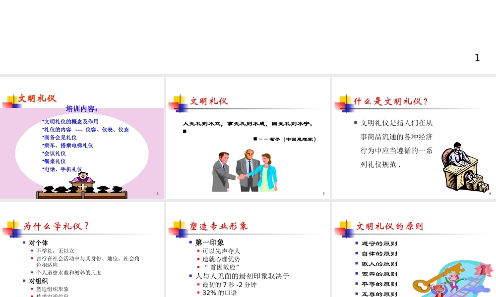 一线员工文明礼仪培训--绝版最全培训教程