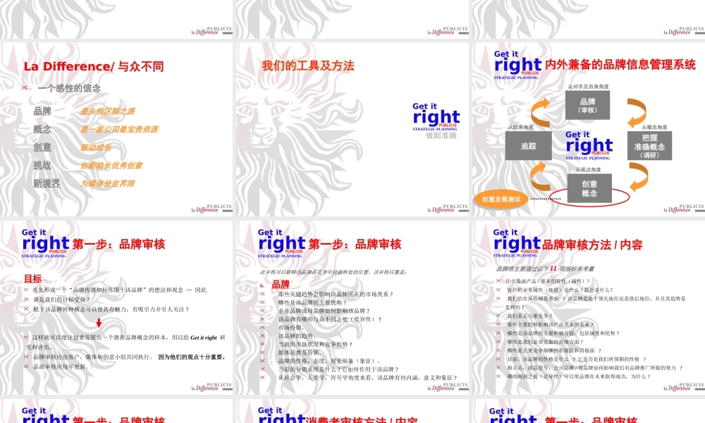 《品牌建设成功个案(部分)》