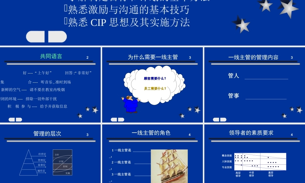 一线主管的管理内容与角色