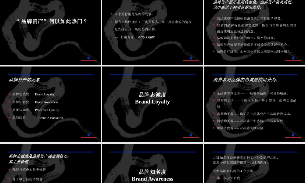 《品牌形象VS广告》