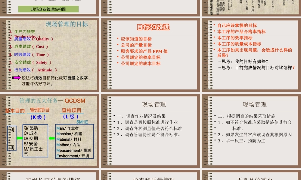 一线主管的管理与改善能力讲义