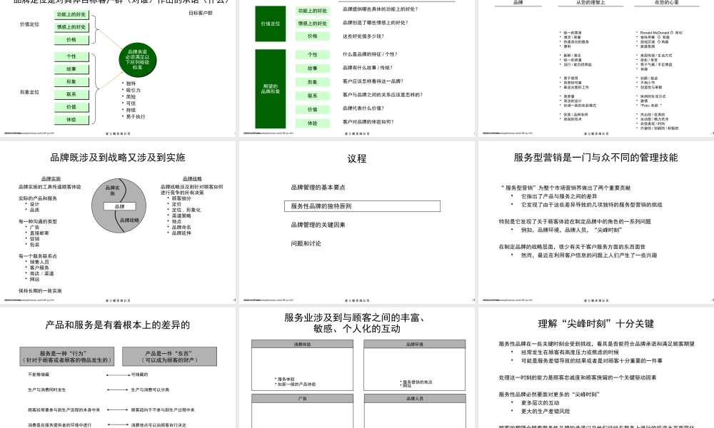 《品牌知识》某咨询