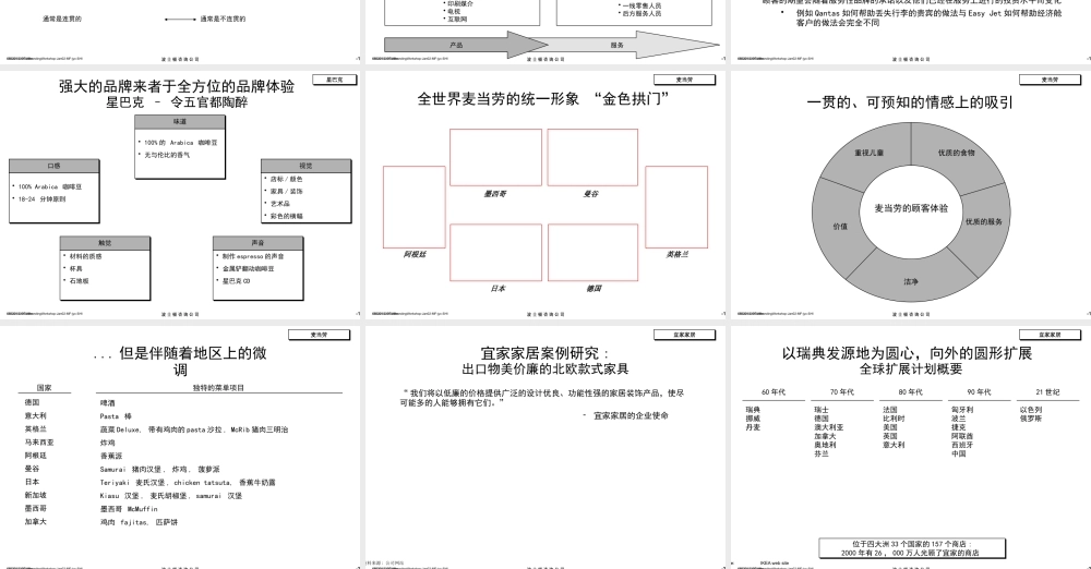 《品牌知识》某咨询