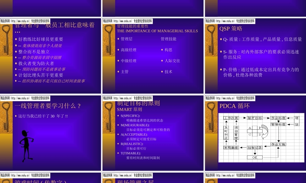 一线主管管理技能