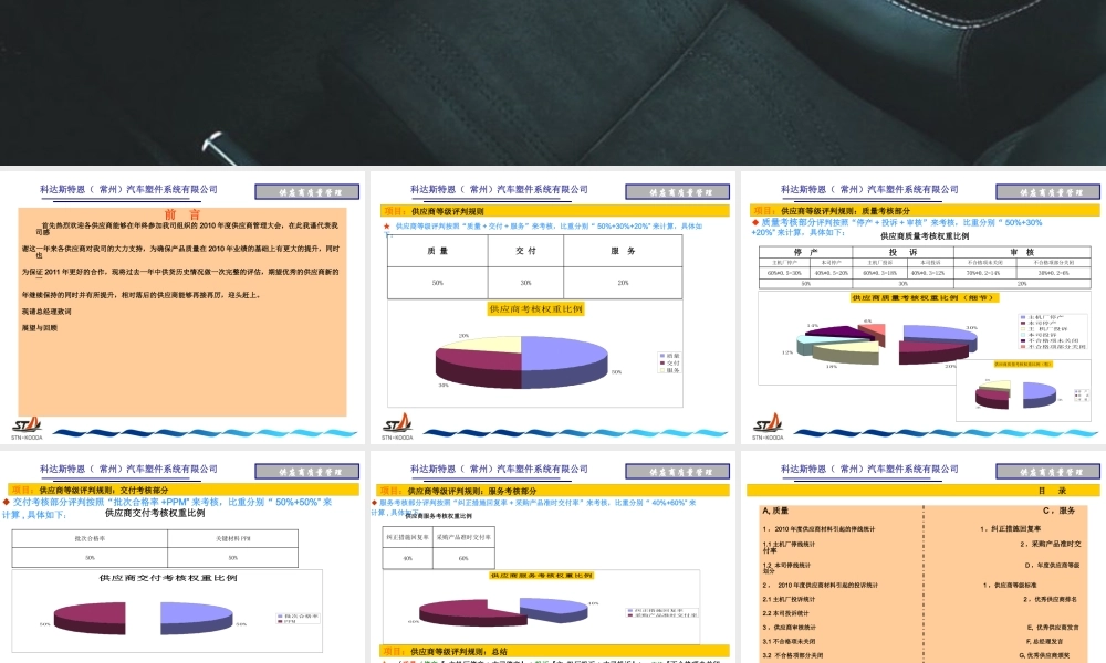 XXXX年度供应商管理