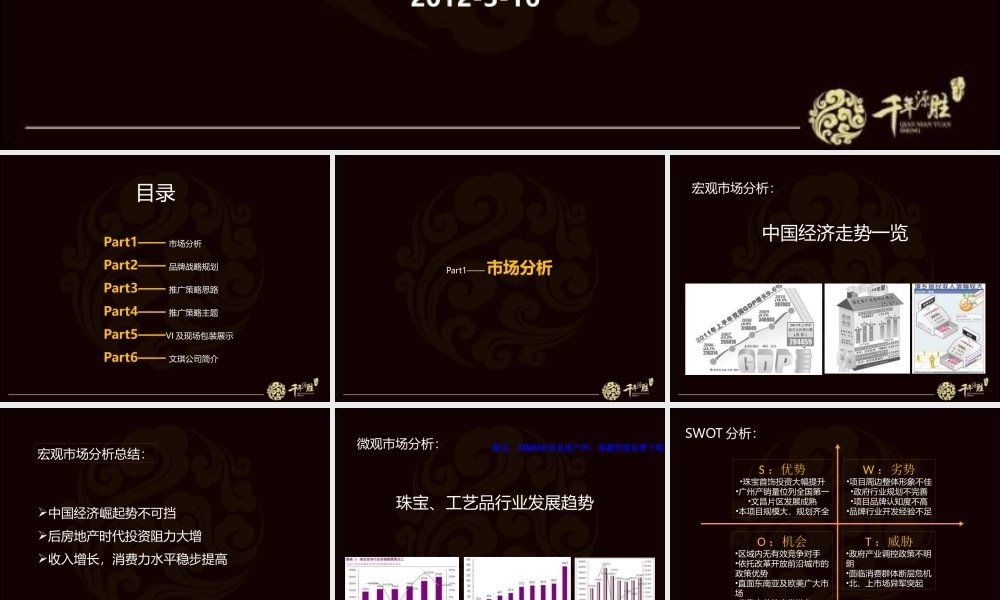 XXXX年度广州千年源胜推广策略_148页