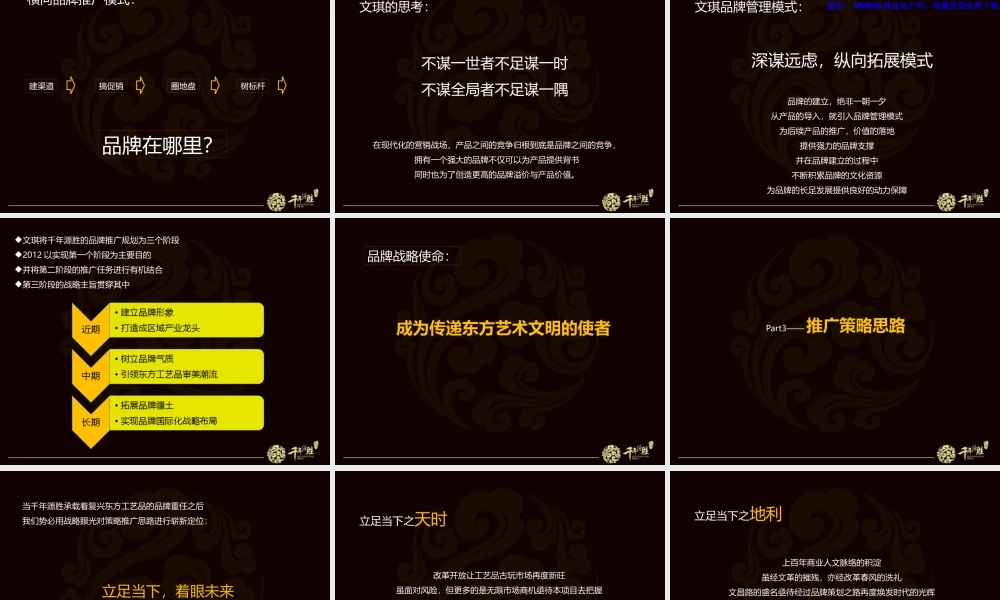 XXXX年度广州千年源胜推广策略_148页