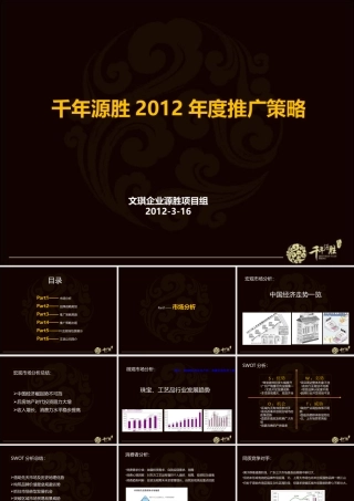 XXXX年度广州千年源胜推广策略_148页