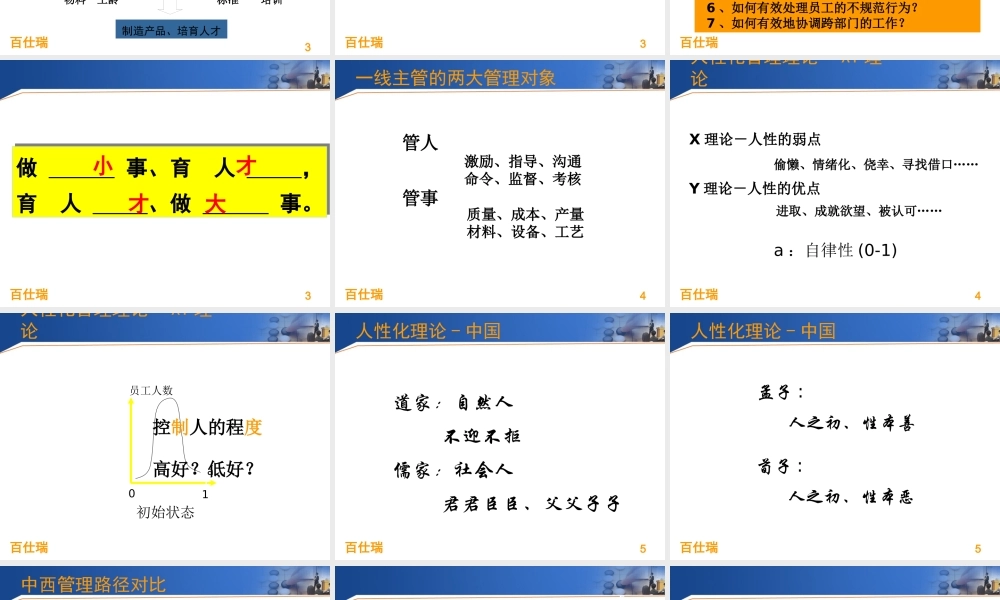 一线主管管理技能提升课件