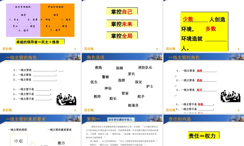 一线主管管理技能提升课件