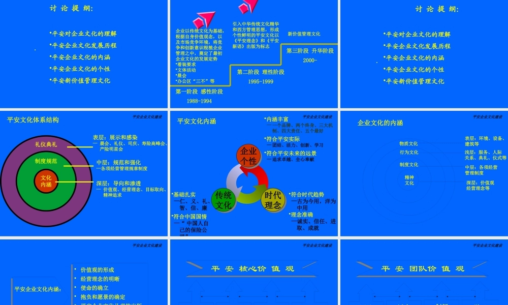 《平安企业文化建设A》