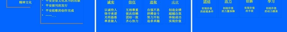 《平安企业文化建设A》