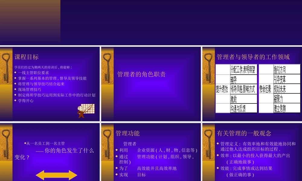 一线主管管理技能训练课程