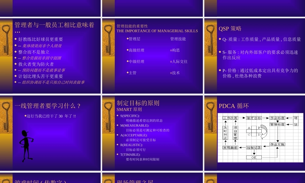 一线主管管理技能训练课程