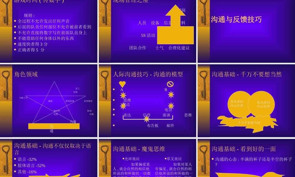 一线主管管理技能训练课程